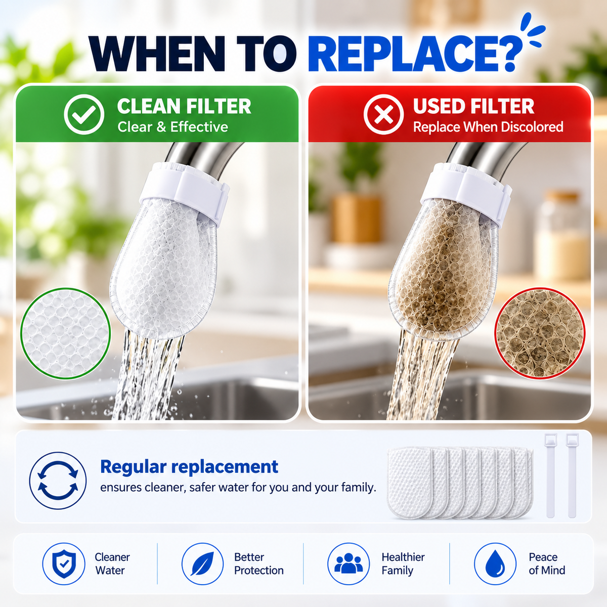 Water Filter Cotton Bags